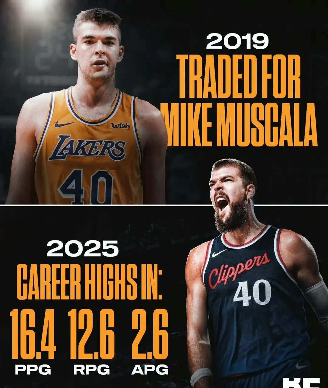 米兰app官方下载包含洛杉矶快船集结日单刀错失；志在欧联名次提升；话题不断；赛季目标并未改变的词条